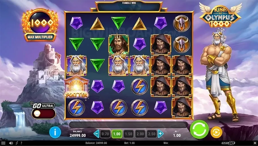 Online Gaming Security